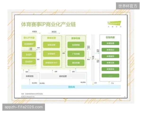 体育赛事服务链条告别单一外包，平台整合模式成为大型路跑赛事中标新准则